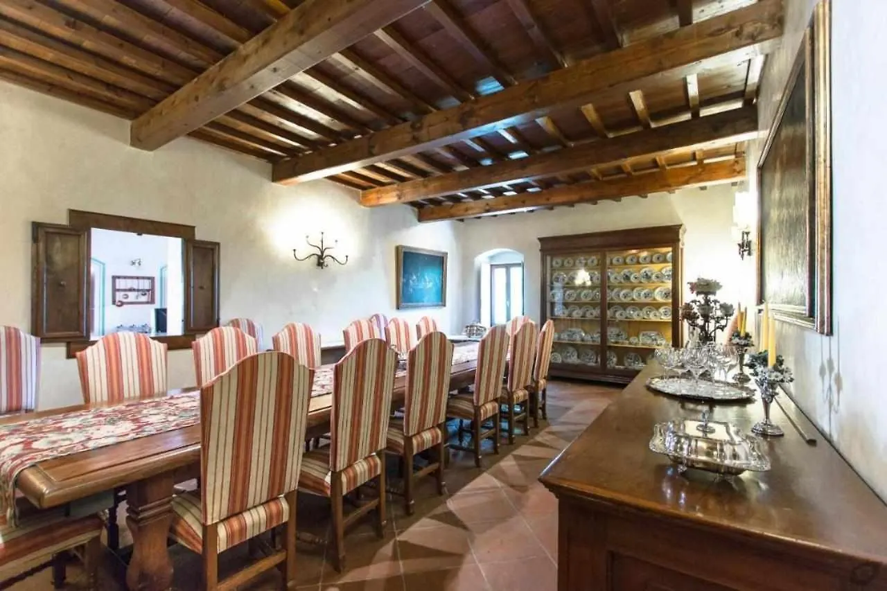 Villa Privata Con Piscina Firenze Chianti Bagno A Ripoli 0*,