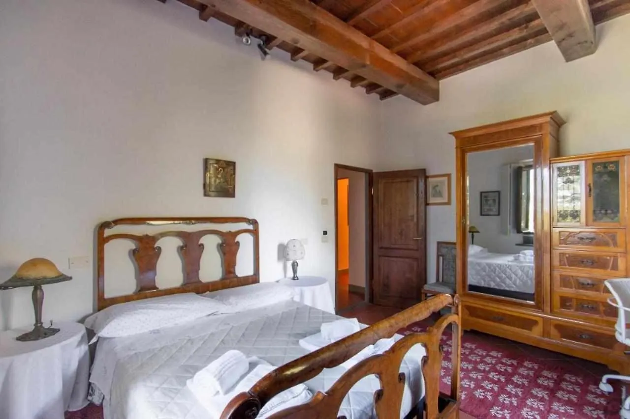 Villa Privata Con Piscina Firenze Chianti Bagno A Ripoli Holiday home