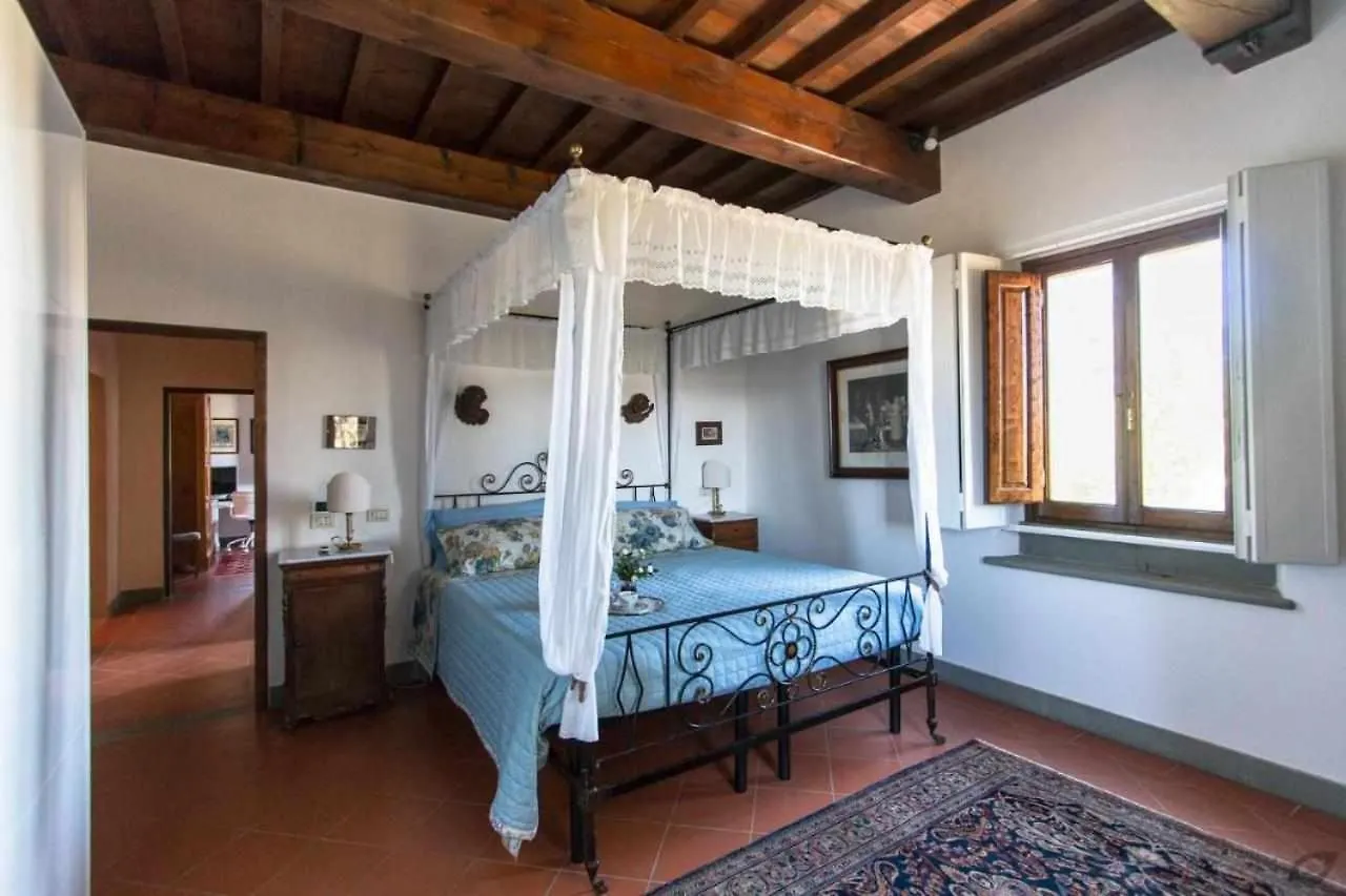 Villa Privata Con Piscina Firenze Chianti Bagno A Ripoli 0*,  Italy