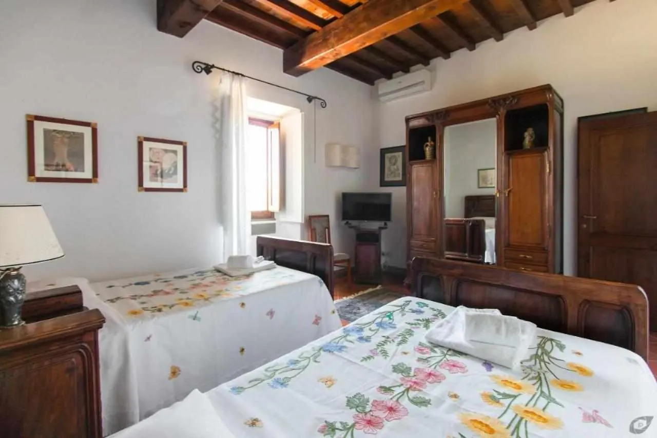 Villa Privata Con Piscina Firenze Chianti Bagno A Ripoli Holiday home